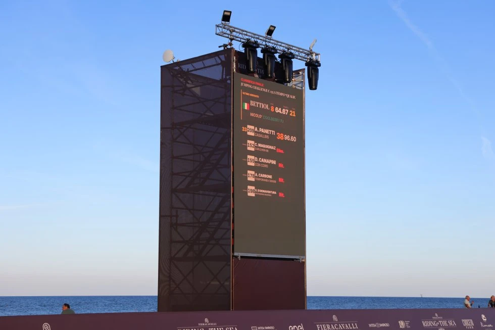 Riding by the Sea 2026: l'allestimento firmato SEC Events