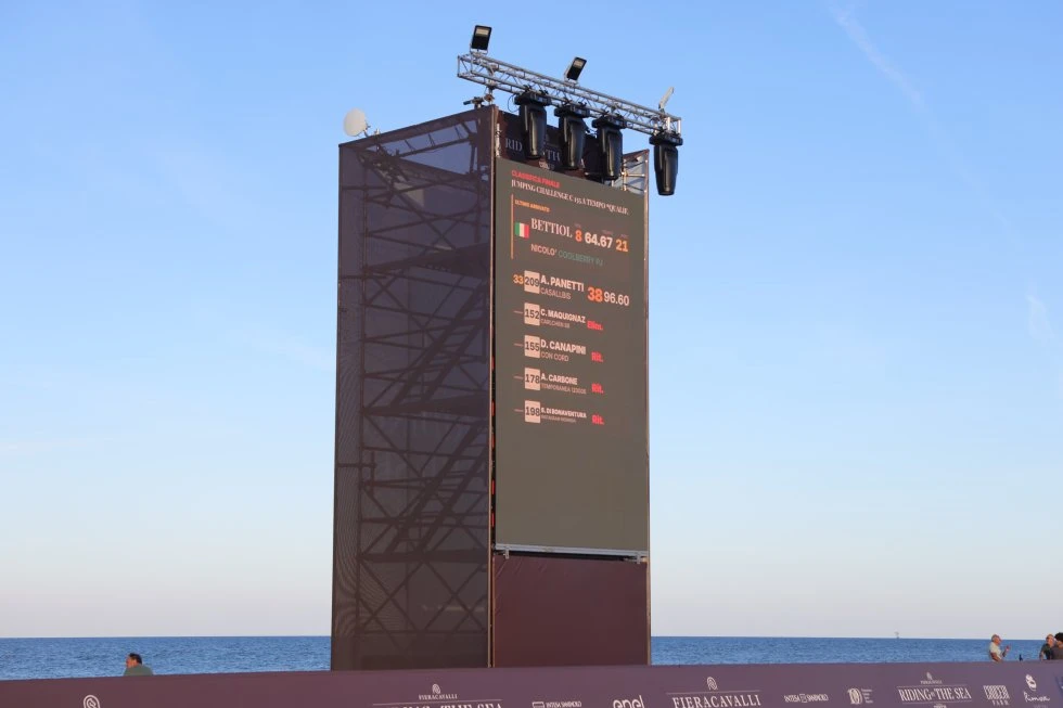 Riding by the Sea 2026: l'allestimento firmato SEC Events